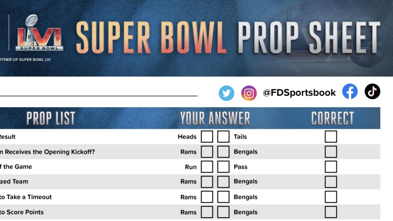 Game Day Excitement: Placing Your Bet on Super Bowl 2024
