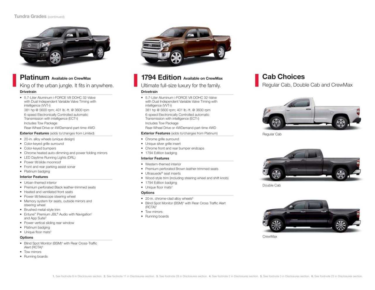 Explore the New Features: Toyota Tundra Brochure 2024 - Discovering Toyota's Latest Innovations
