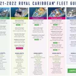 Renovations at Sea: Royal Caribbean Refurbishment Schedule 2024 – Enhancing Your Cruise Experience