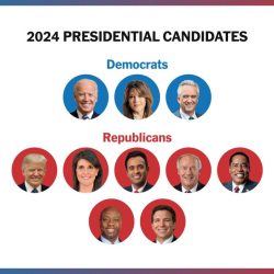 Political Showdown: Maryland District 6 Candidates 2024 – Assessing Political Platforms and Agendas