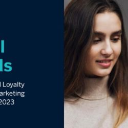 Driving Sales: Retail Marketing Trends 2024 – Strategies to Thrive in the Retail Landscape