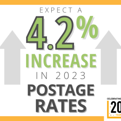 Calculating Costs: Postage Rate Increase January 2024 – Budgeting for Mailing Needs