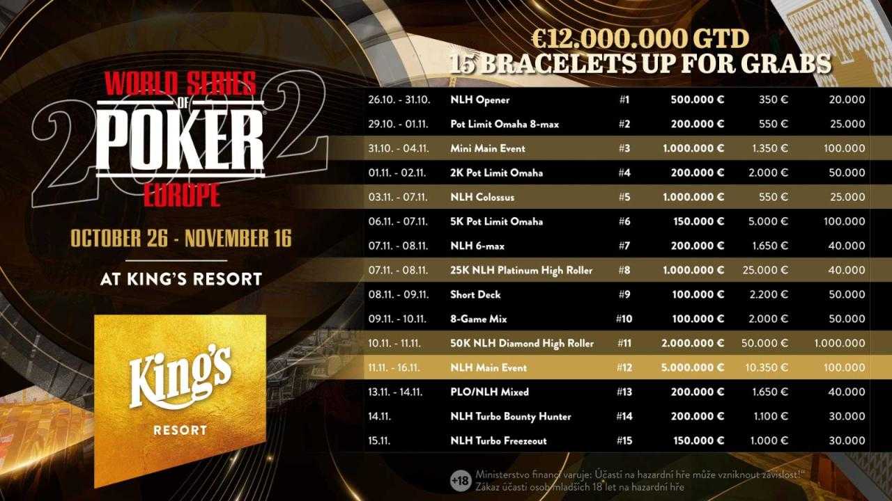 Poker Enthusiasts Rejoice: WSOP 2024 Las Vegas Schedule - Planning Your Poker Adventures
