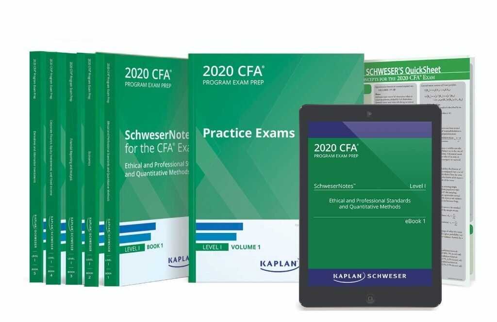 Preparing for Professional Exams: Kaplan Schweser CFA Level 1 2024 - Accessing Exam Preparation Resources
