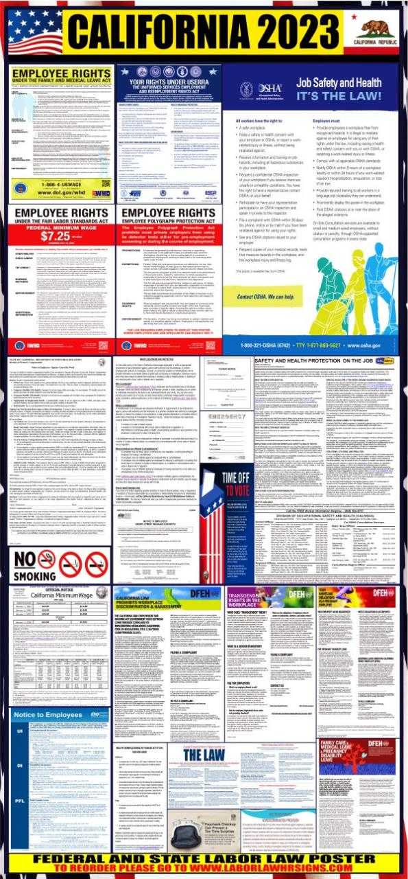 Compliance Made Easy: California Labor Law Posters 2024 - Stay Informed
