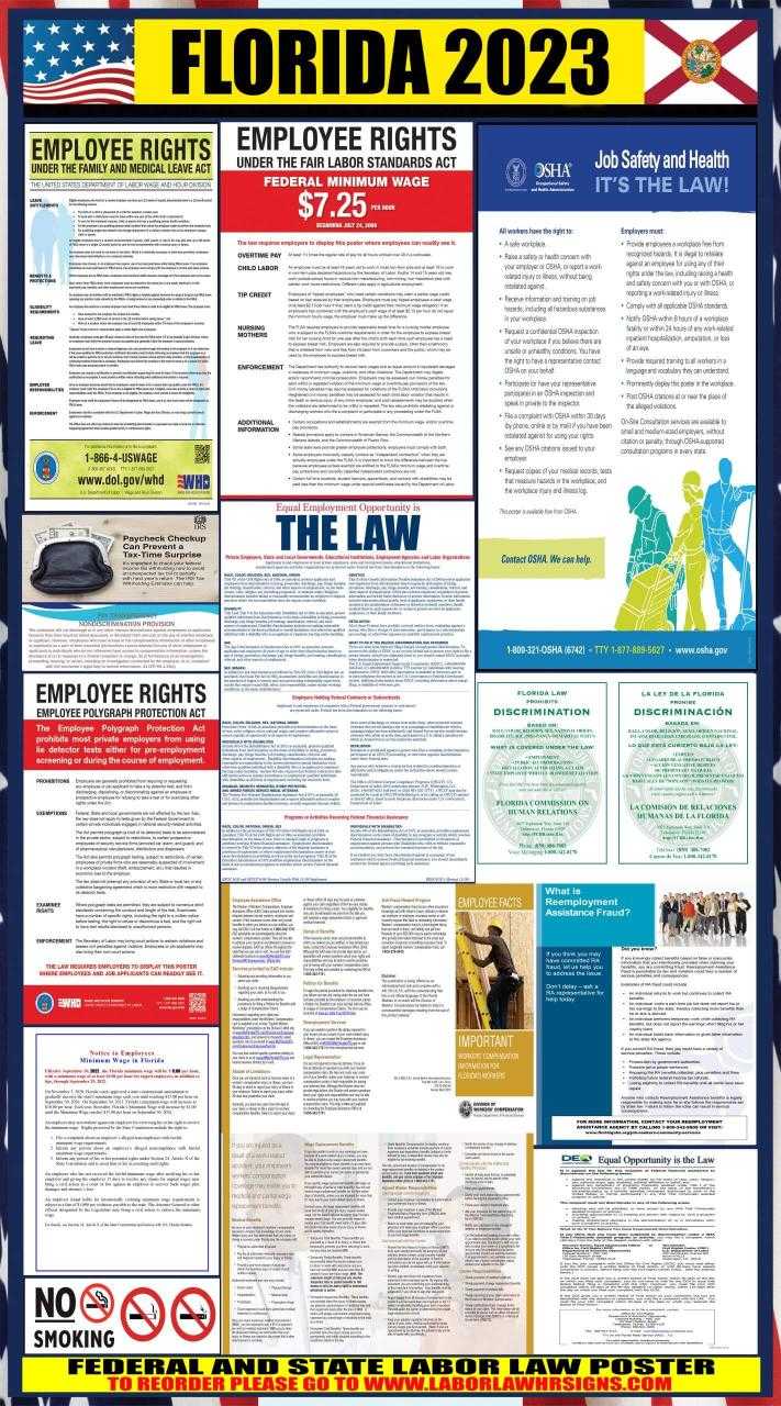 Staying Compliant: Understanding Labor Law Poster Requirements for 2024
