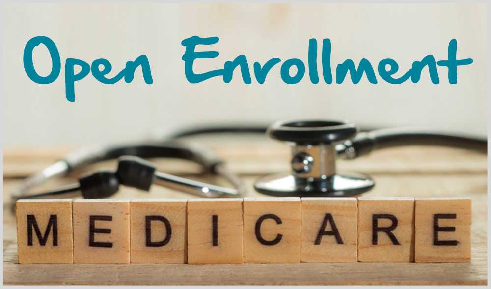 Navigating Healthcare Options: Understanding Open Enrollment Medicare for 2024

