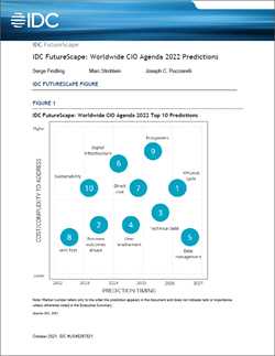 Exploring Tech Industry Trends: IDC Futurescape: Worldwide IT Industry 2024 Predictions - Forecasting Future Developments
