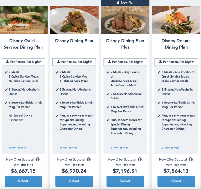 Planning Your Disney Experience: Cost Disney Dining Plan 2024 – Enhance Your Magical Journey
