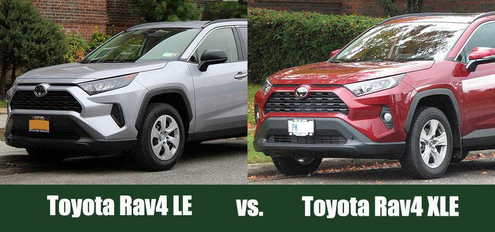 Choosing the Right Ride: Toyota RAV4 LE vs XLE 2024 - Comparing Features and Performance
