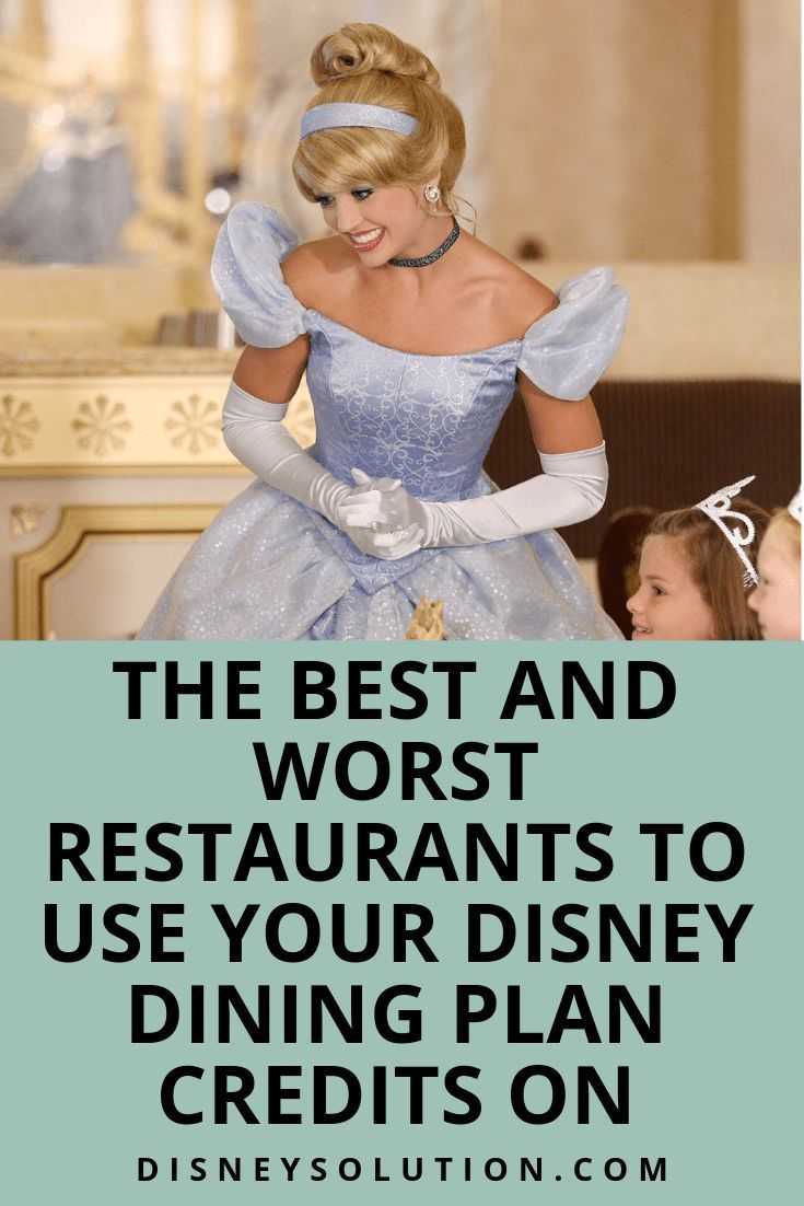 Managing Your Credits: Disney Dining Plan Credits 2024 - Navigating Dining Benefits
