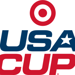 Sports Spectacular: Target USA Cup 2024 – A Premier Youth Soccer Tournament