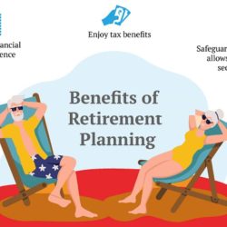 Planning for Retirement: Retiree UHC Com ATT 2024 Plan Benefits – Ensuring Health Coverage for Retirees