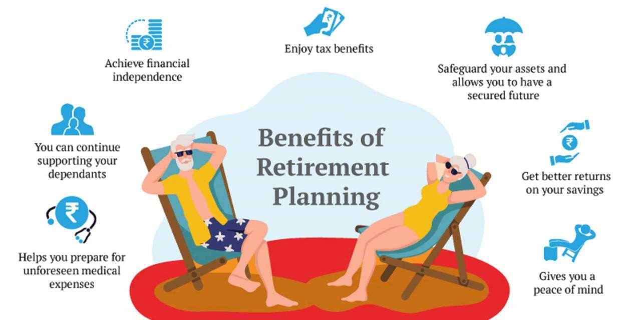 Planning for Retirement: Retiree UHC Com ATT 2024 Plan Benefits - Ensuring Health Coverage for Retirees
