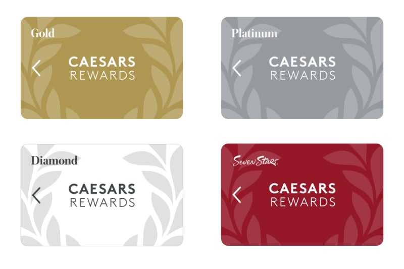 Maximize Rewards: Caesars 10x Tier Credits 2024 - Unlocking Exclusive Benefits
