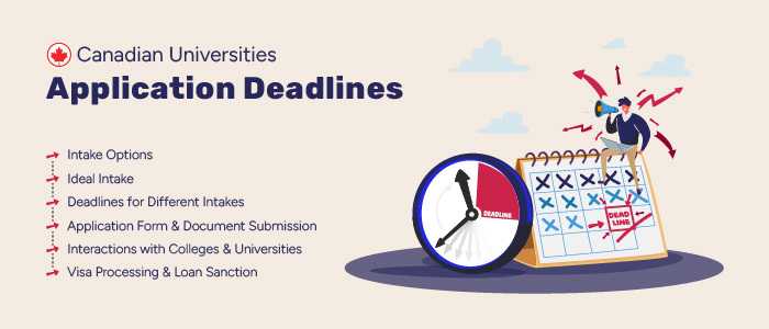 Spring Application Deadline: Apply to Arizona State University for Spring 2024 Semester
