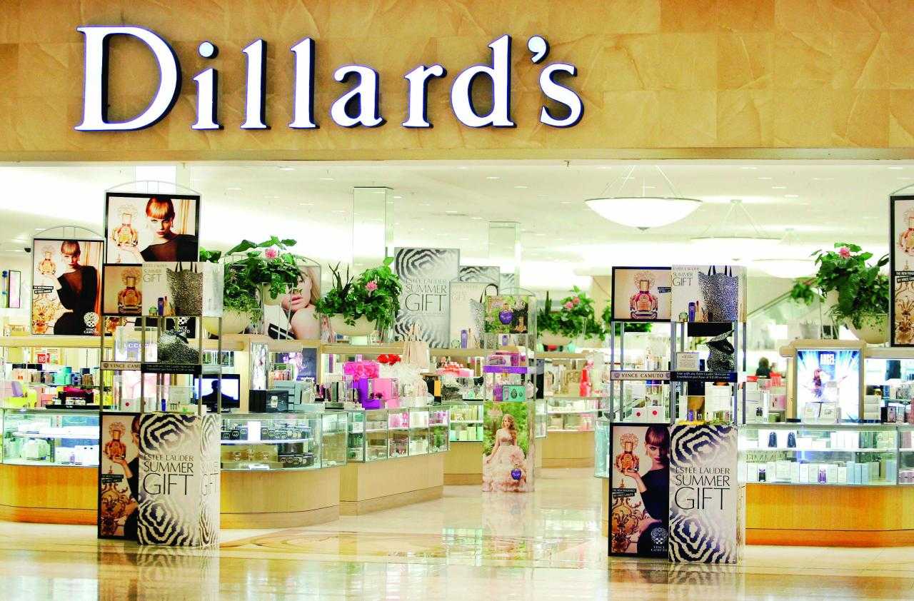 Unlocking Savings: Dillard’s New Year’s Day Sale 2024 – Discovering Deals for the New Year
