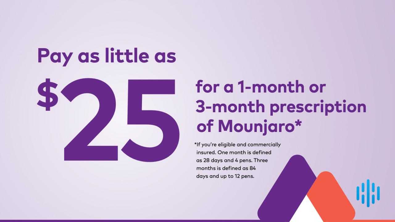 Maximize Your Savings: Mounjaro Saving Card 2024 - Your Ticket to Year-Round Discounts
