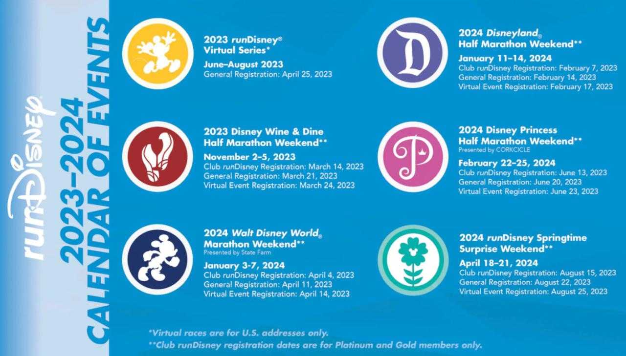 After-Hours Fun: Exploring Activities at Walt Disney World in 2024
