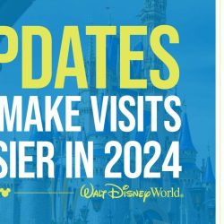 Optimizing Dining Plans: Disney Dining Plan 2024 Details – Maximizing Dining Benefits