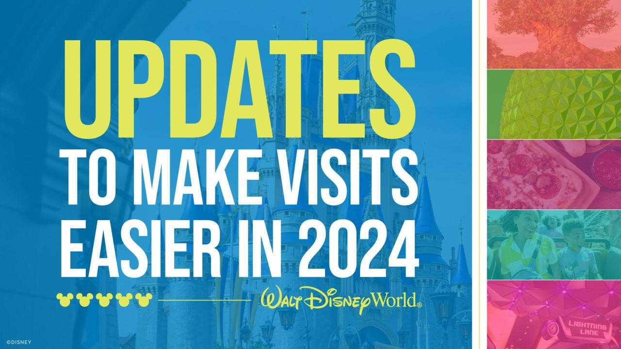 Optimizing Dining Plans: Disney Dining Plan 2024 Details - Maximizing Dining Benefits
